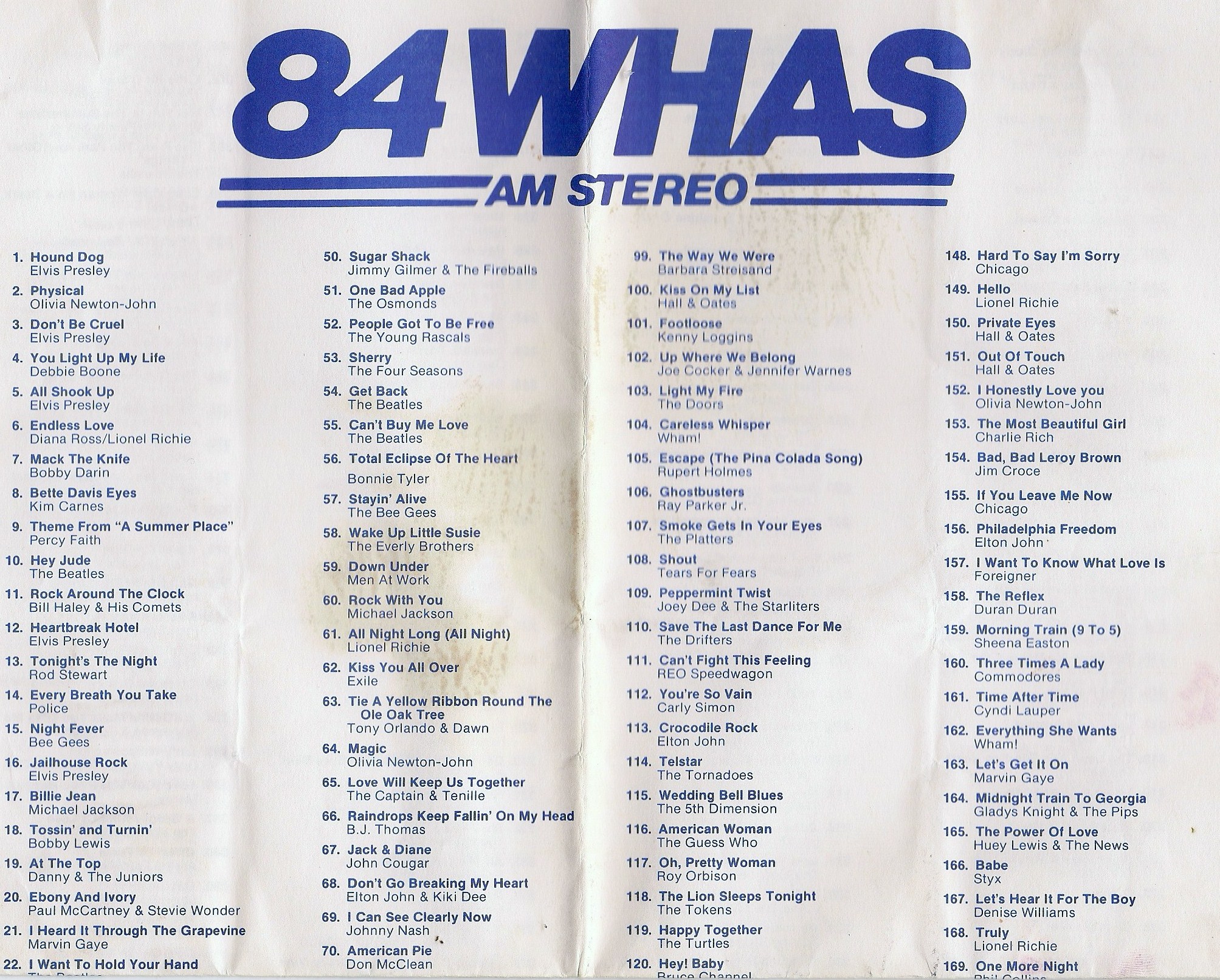 Whas 840 Am Live 50 - g52tp1r